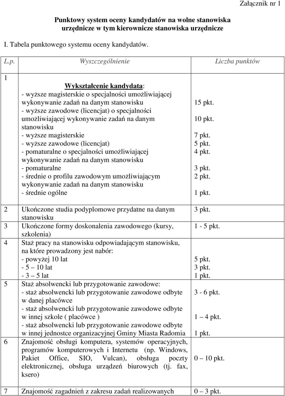 Wyszczególnienie Liczba punktów 1 Wykształcenie kandydata: - wyższe magisterskie o specjalności umożliwiającej wykonywanie zadań na danym stanowisku - wyższe zawodowe (licencjat) o specjalności