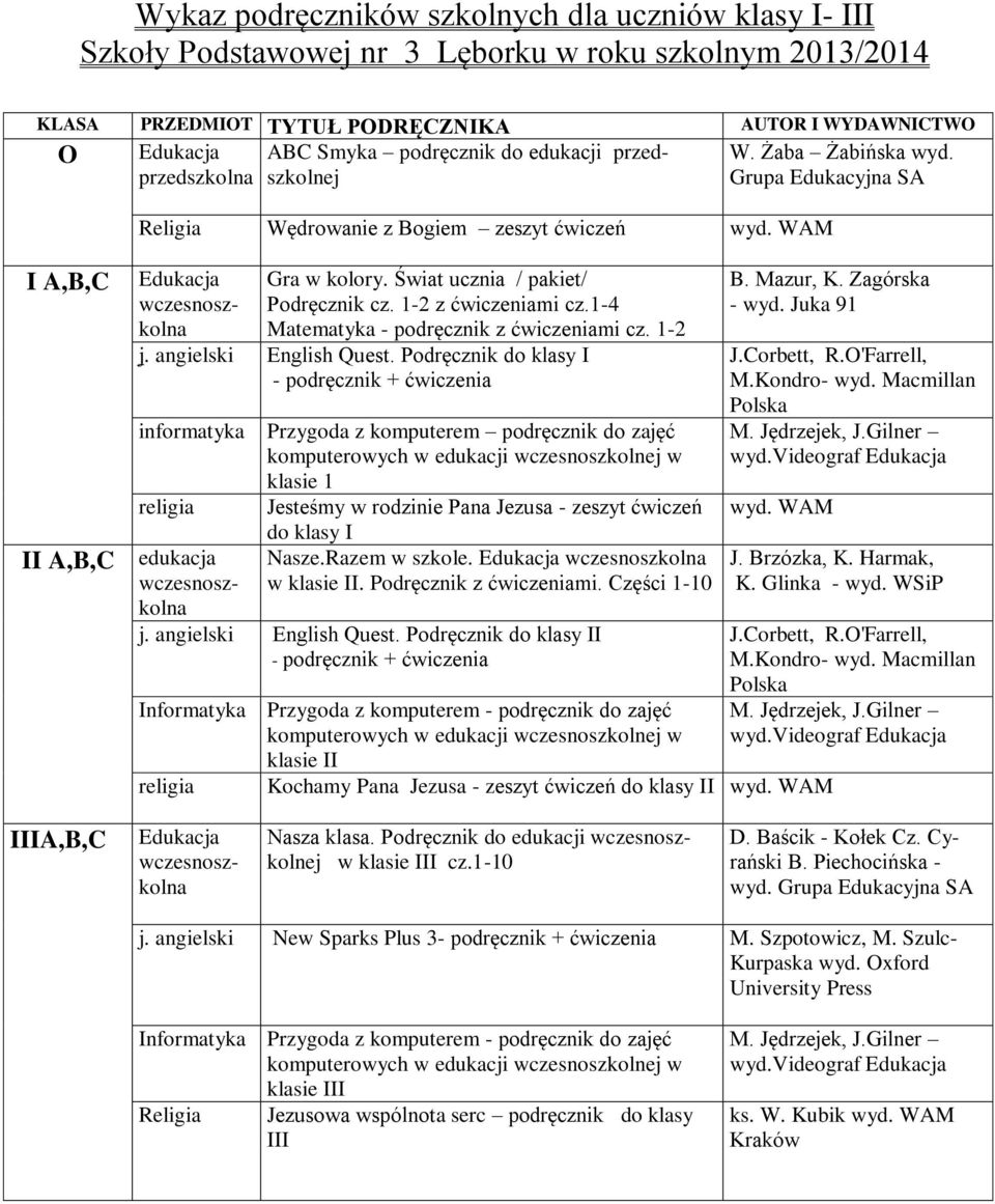 Świat ucznia / pakiet/ Podręcznik cz. 1-2 z ćwiczeniami cz.1-4 Matematyka - podręcznik z ćwiczeniami cz. 1-2 j. angielski English Quest.