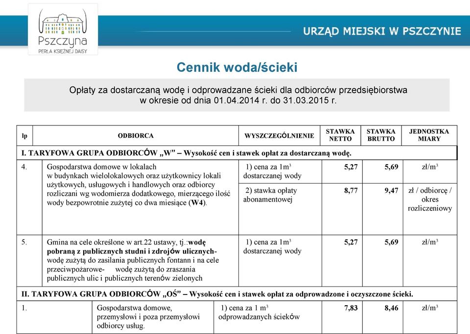 Gospodarstwa domowe w lokalach w budynkach wielolokalowych oraz użytkownicy lokali użytkowych, usługowych i handlowych oraz odbiorcy rozliczani wg wodomierza dodatkowego, mierzącego ilość wody