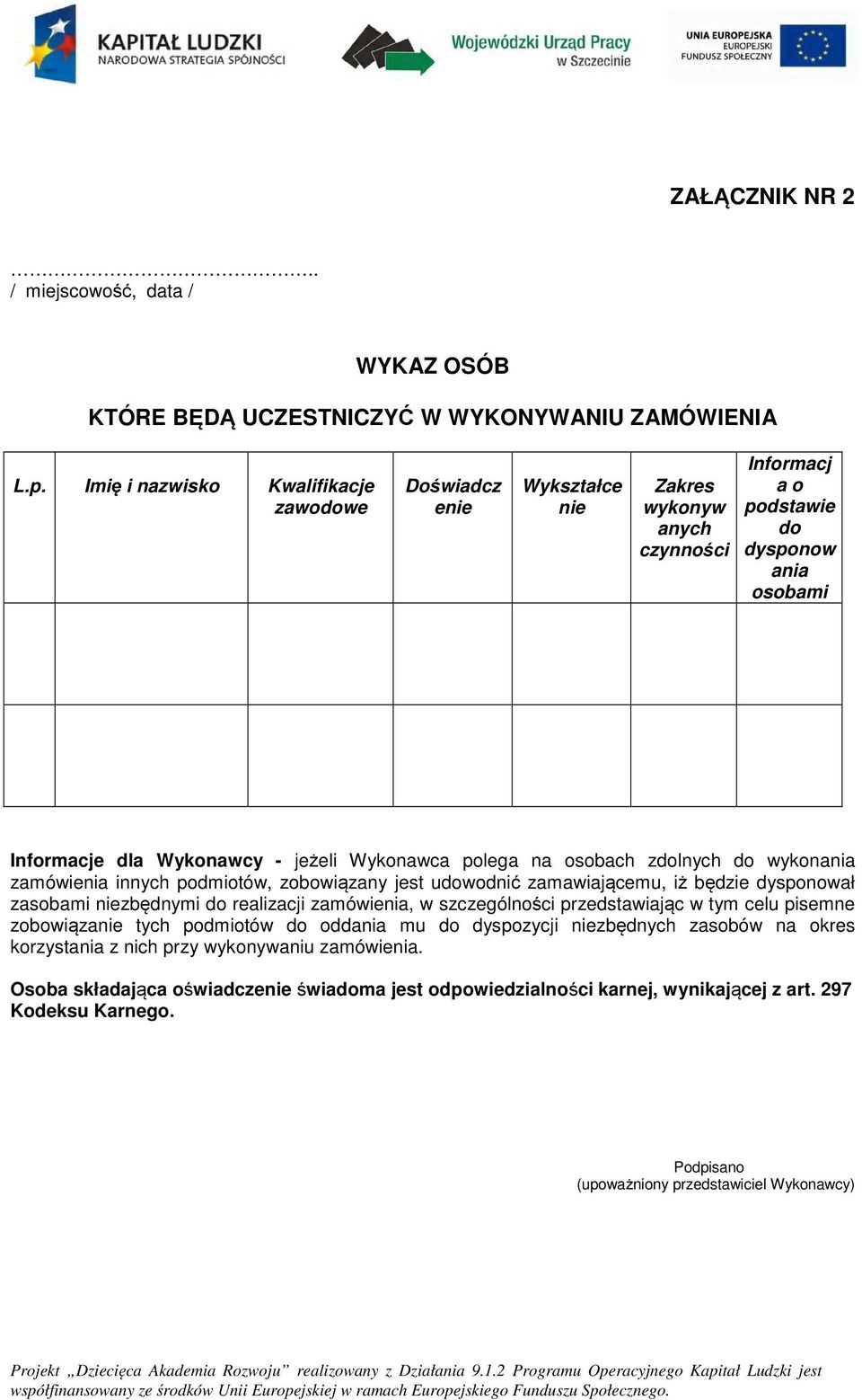 wyknania zamówienia innych pdmitów, zbwiązany jest udwdnić zamawiającemu, iż będzie dyspnwał zasbami niezbędnymi d realizacji zamówienia, w szczególnści przedstawiając w tym celu pisemne zbwiązanie