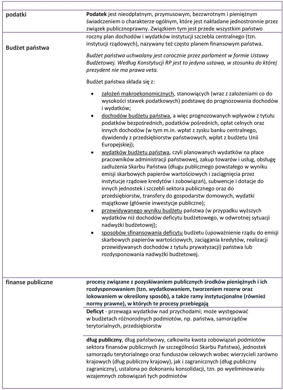 Budżet państwa uchwalany jest corocznie przez parlament w formie Ustawy Budżetowej. Według Konstytucji RP jest to jedyna ustawa, w stosunku do której prezydent nie ma prawa veta.