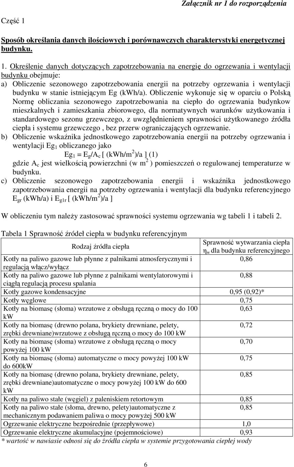 Sposób określania danych ilościowych i porównawczych charakterystyki energetycznej budynku. 1.