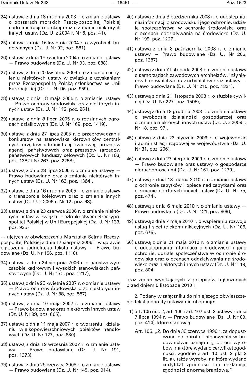 o wyrobach budowlanych (Dz. U. Nr 92, poz. 881), 26) ustawą z dnia 16 kwietnia 2004 r. o zmianie ustawy Prawo budowlane (Dz. U. Nr 93, poz. 888), 27) ustawą z dnia 20 kwietnia 2004 r.