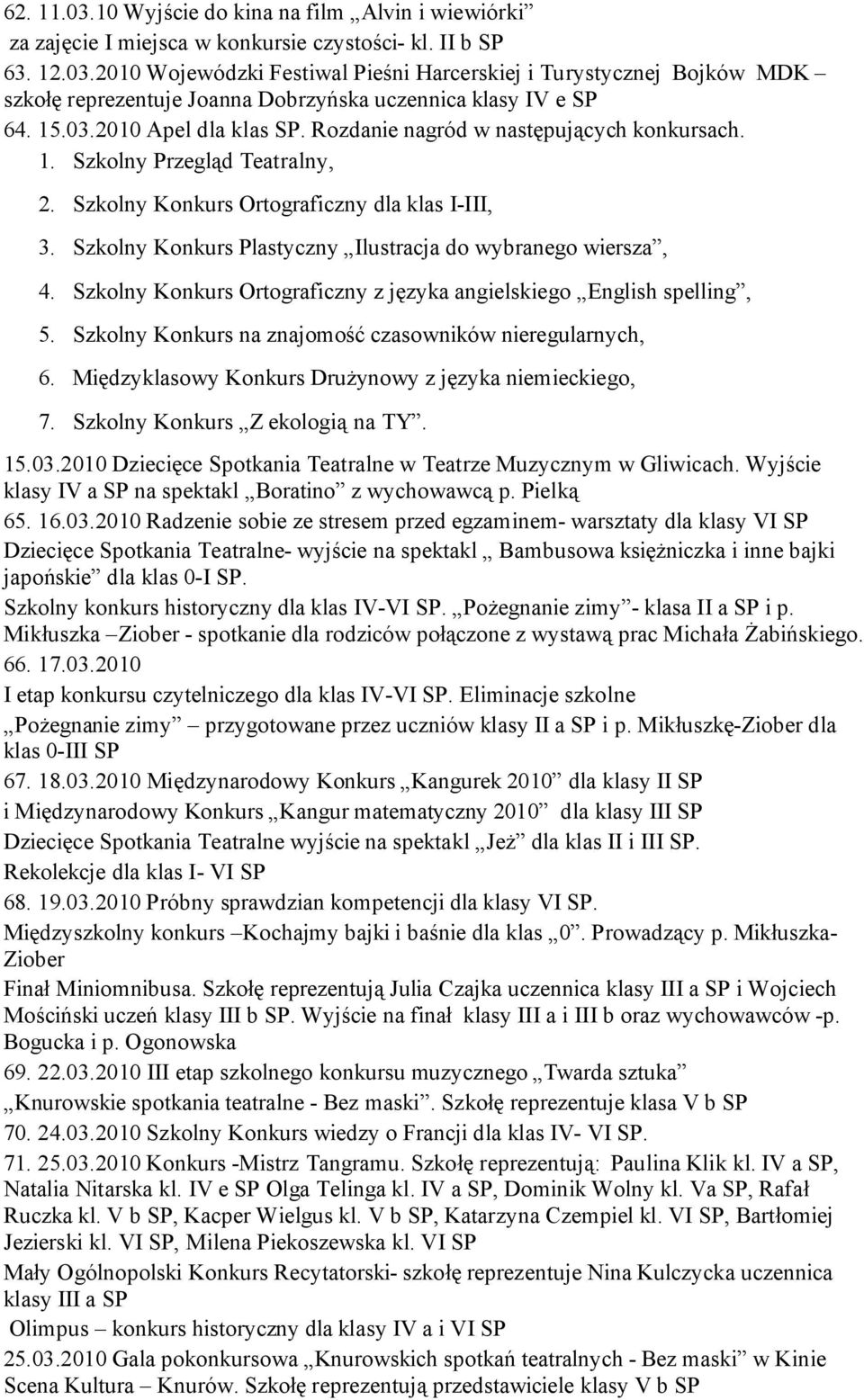 Szkolny Konkurs Plastyczny Ilustracja do wybranego wiersza, 4. Szkolny Konkurs Ortograficzny z języka angielskiego English spelling, 5. Szkolny Konkurs na znajomość czasowników nieregularnych, 6.