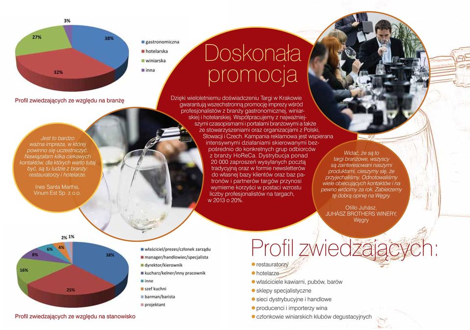 Wspó pracujemy z najwa niejszymi czasopismami i portalami bran owymi a tak e ze stowarzyszeniami oraz organizacjami z Polski, S owacji i Czech.