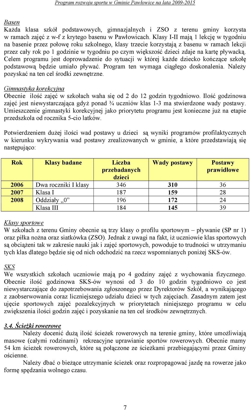 kartę pływacką. Celem programu jest doprowadzenie do sytuacji w której każde dziecko kończące szkołę podstawową będzie umiało pływać. Program ten wymaga ciągłego doskonalenia.