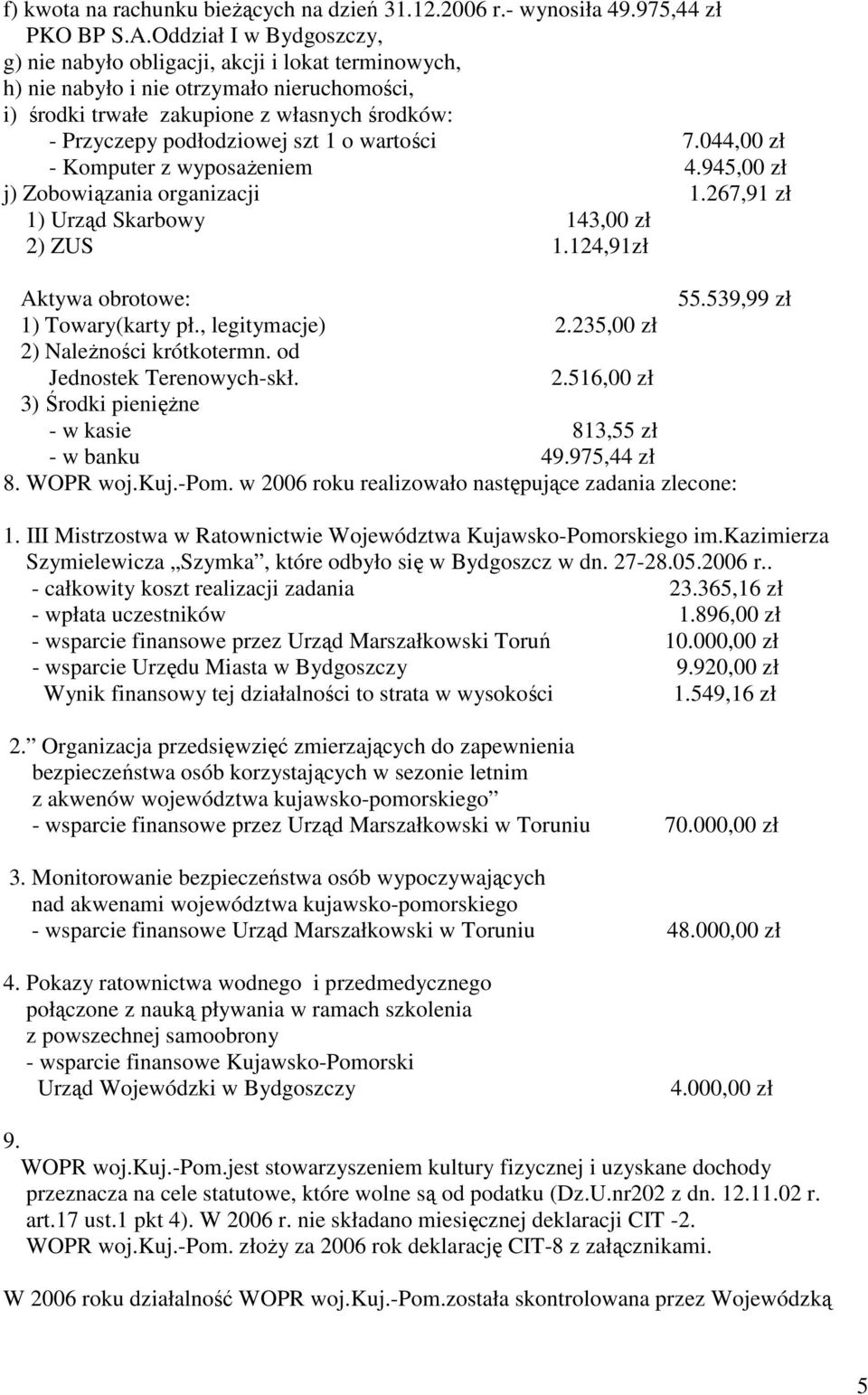 o wartości 7.044,00 zł - Komputer z wyposaŝeniem 4.945,00 zł j) Zobowiązania organizacji 1.267,91 zł 1) Urząd Skarbowy 143,00 zł 2) ZUS 1.124,91zł Aktywa obrotowe: 55.539,99 zł 1) Towary(karty pł.