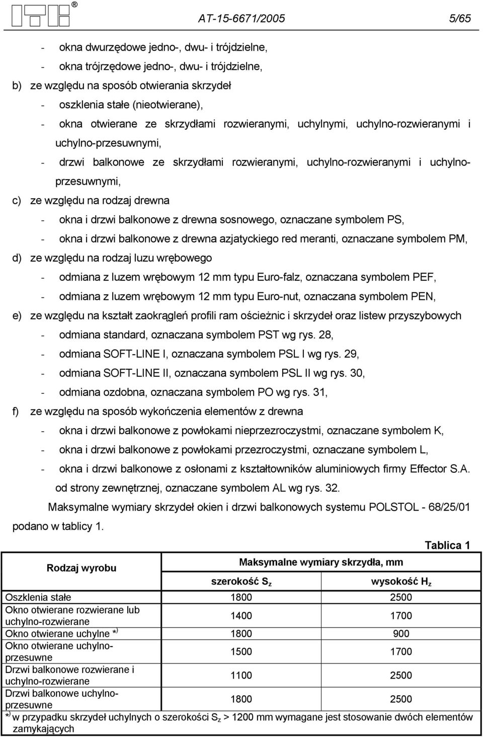 rodzaj drewna - okna i drzwi balkonowe z drewna sosnowego, oznaczane symbolem PS, - okna i drzwi balkonowe z drewna azjatyckiego red meranti, oznaczane symbolem PM, d) ze względu na rodzaj luzu