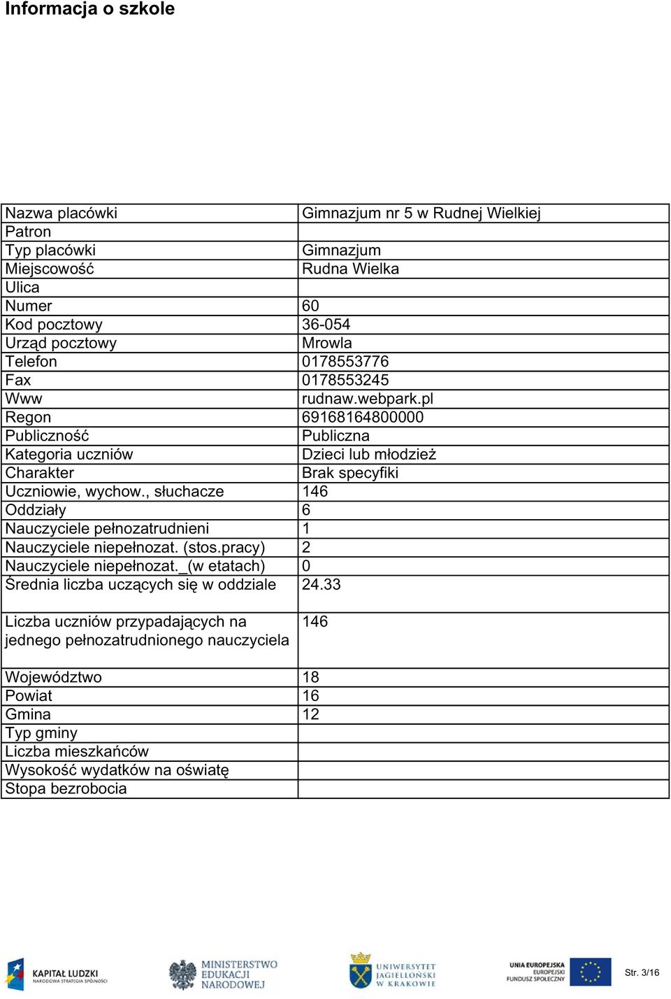 , słuchacze 146 Oddziały 6 Nauczyciele pełnozatrudnieni 1 Nauczyciele niepełnozat. (stos.pracy) 2 Nauczyciele niepełnozat._(w etatach) 0 Średnia liczba uczących się w oddziale 24.