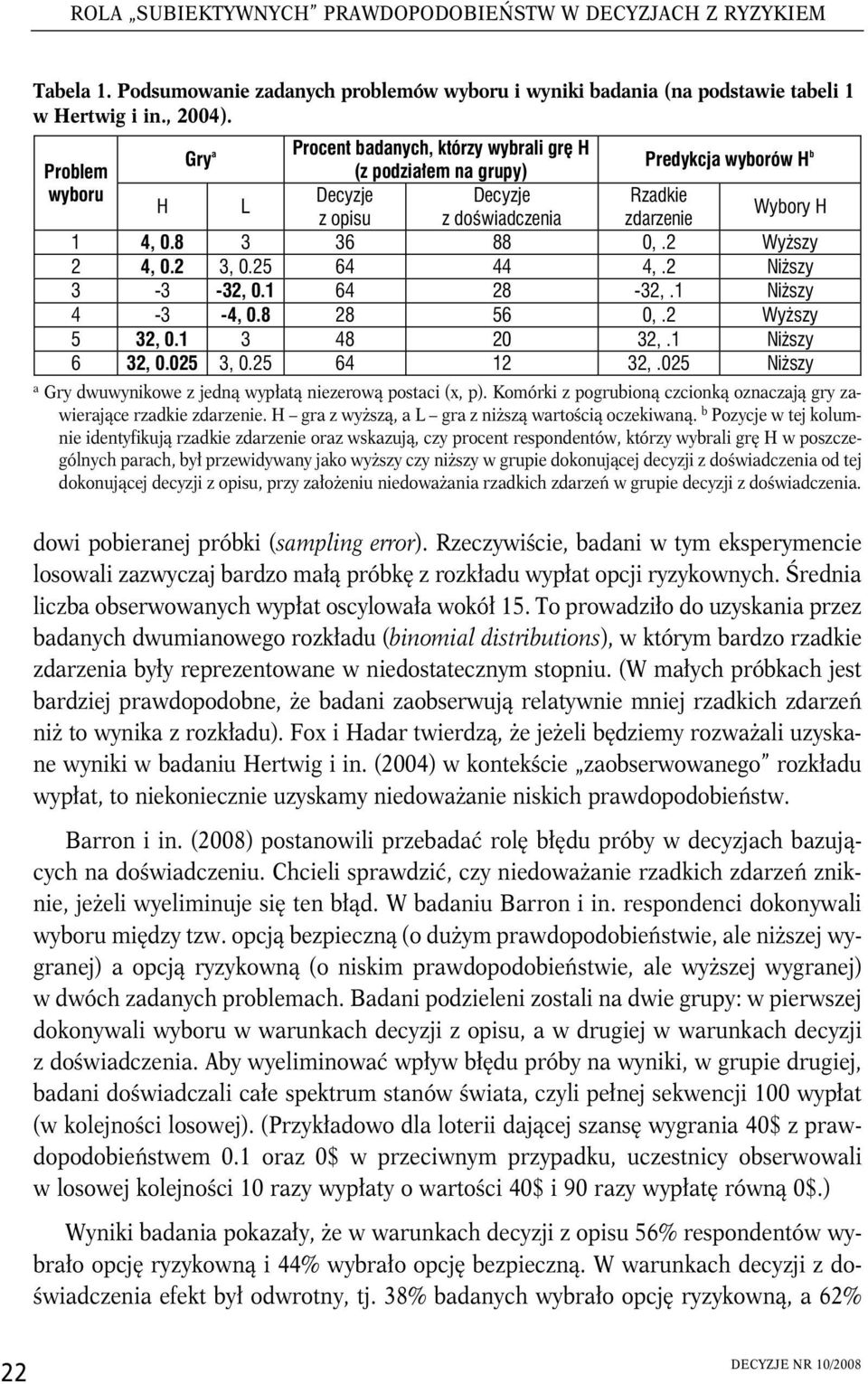 2Wyższy 2 4, 0.2 3, 0.25 64 44 4,.2 Nższy 3-3 -32, 0. 64 28-32,. Nższy 4-3 -4, 0.8 28 56 0,.2 Wyższy 5 32, 0. 3 48 20 32,. Nższy 6 32, 0.025 3, 0.25 64 2 32,.