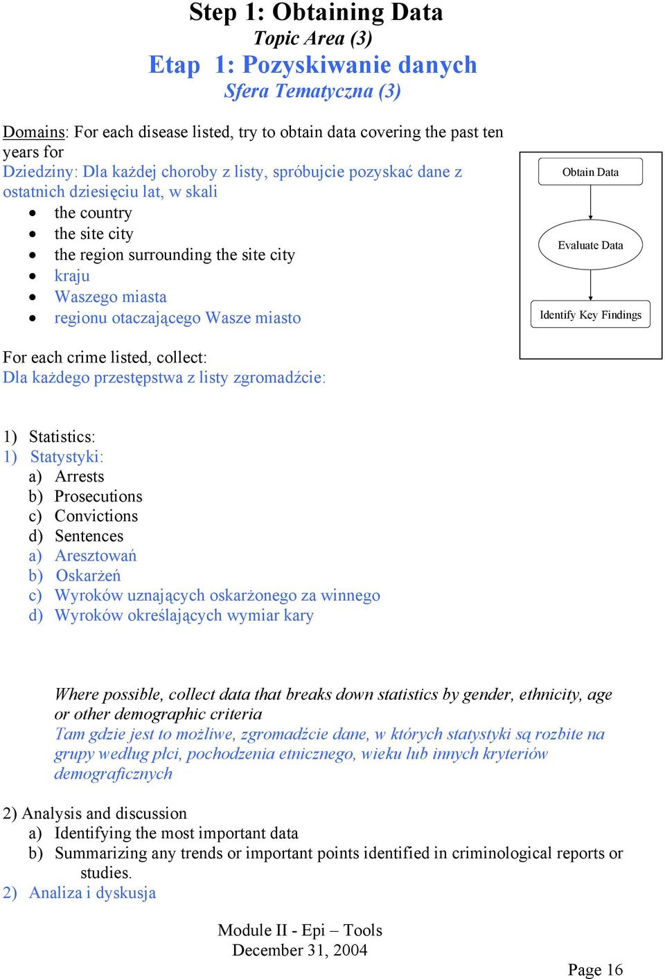 Obtain Data Evaluate Data Identify Key Findings For each crime listed, collect: Dla każdego przestępstwa z listy zgromadźcie: 1) Statistics: 1) Statystyki: a) Arrests b) Prosecutions c) Convictions