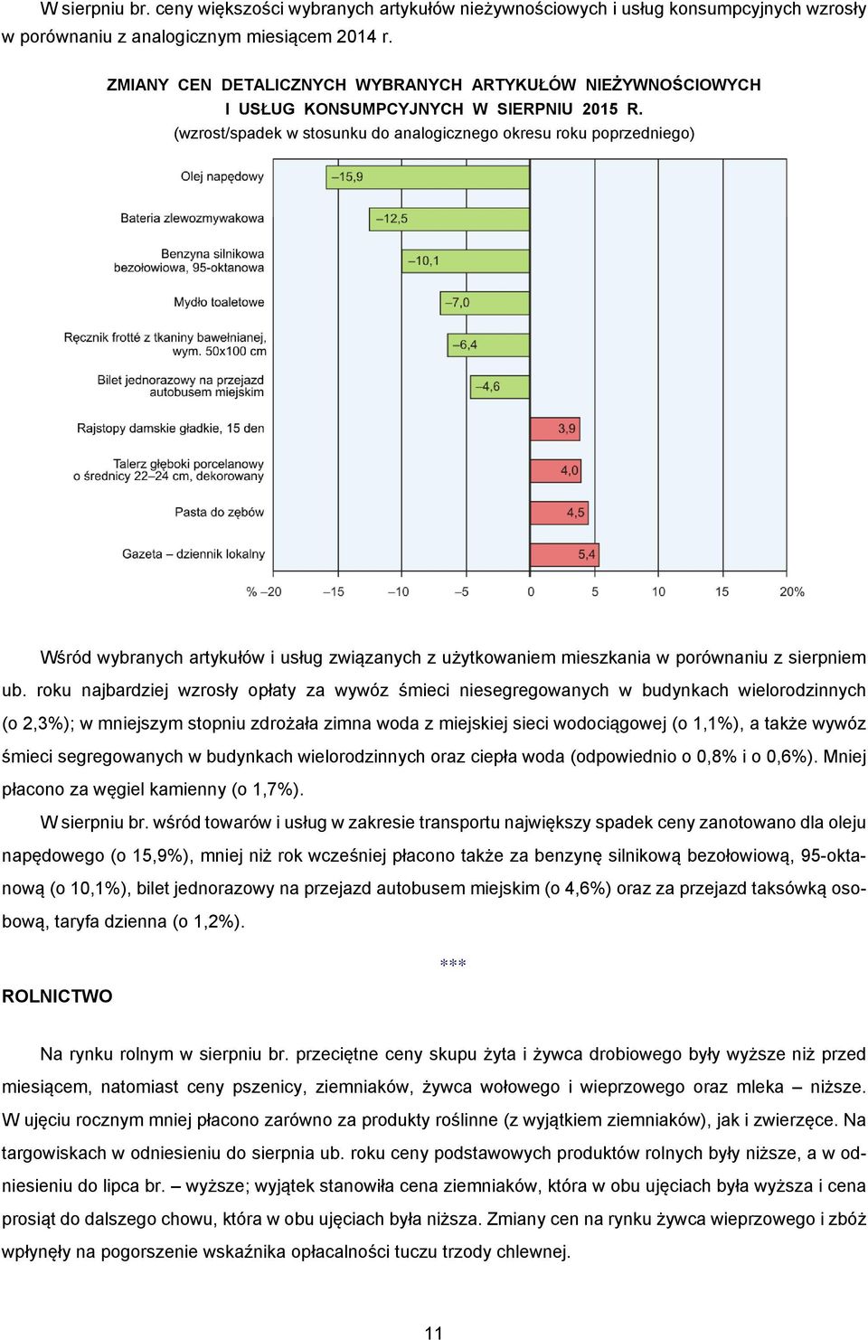 (wzrost/spadek w stosunku do analogicznego okresu roku poprzedniego) Wśród wybranych artykułów i usług związanych z użytkowaniem mieszkania w porównaniu z sierpniem ub.