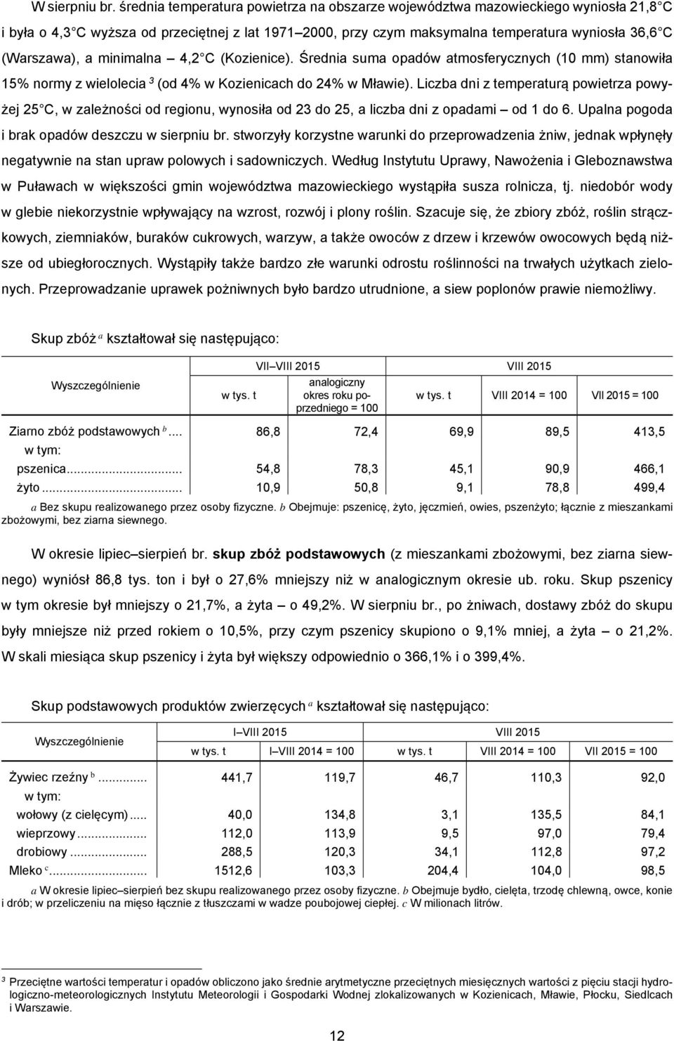 a minimalna 4,2 C (Kozienice). Średnia suma opadów atmosferycznych (10 mm) stanowiła 15% normy z wielolecia 3 (od 4% w Kozienicach do 24% w Mławie).