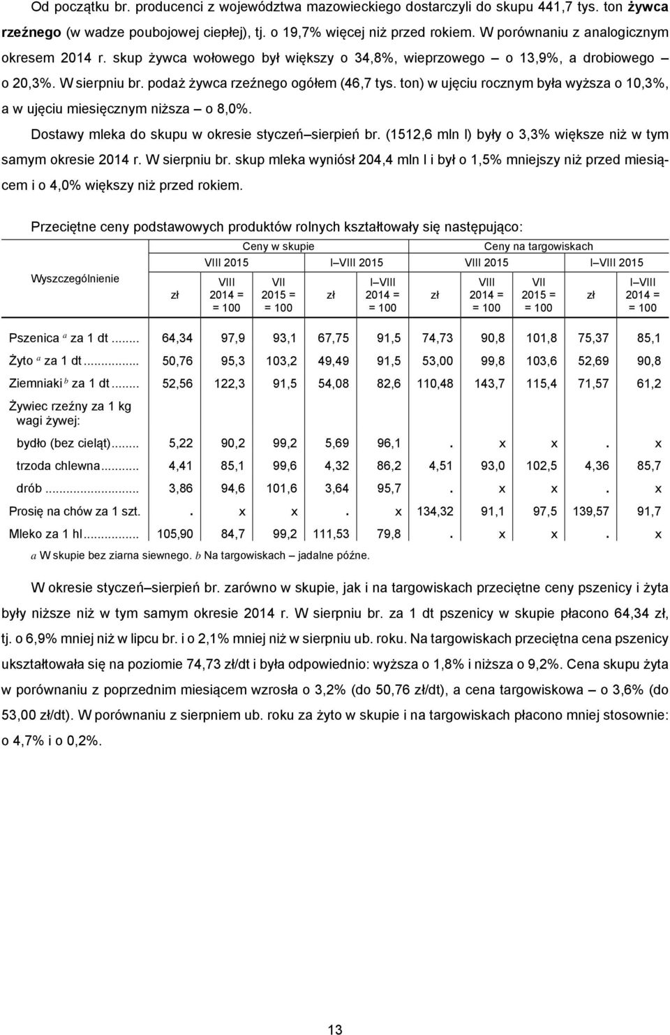 ton) w ujęciu rocznym była wyższa o 10,3%, a w ujęciu miesięcznym niższa o 8,0%. Dostawy mleka do skupu w okresie styczeń sierpień br.