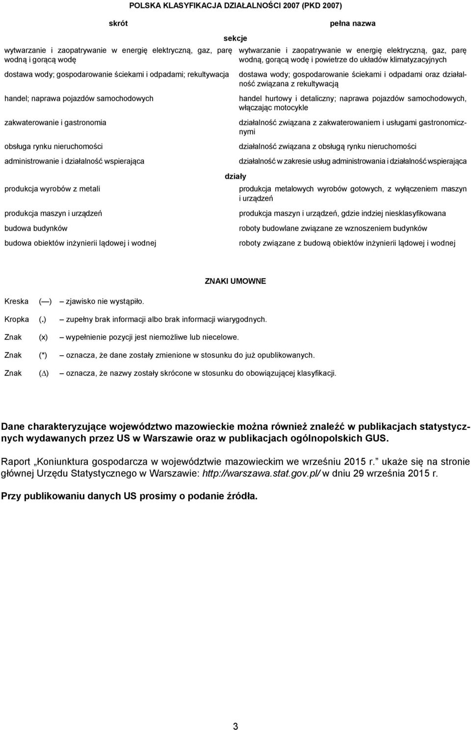 lądowej i wodnej POLSKA KLASYFIKACJA DZIAŁALNOŚCI 2007 (PKD 2007) sekcje pełna nazwa wytwarzanie i zaopatrywanie w energię elektryczną, gaz, parę wodną, gorącą wodę i powietrze do układów