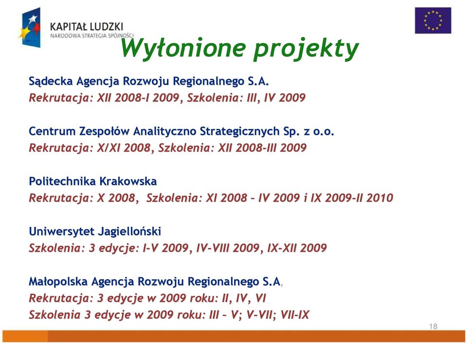 2009-II 2010 Uniwersytet Jagielloński Szkolenia: 3 edycje: I-V I V 2009, IV-VIII VIII 2009, IX-XII XII 2009 Małopolska Agencja Rozwoju