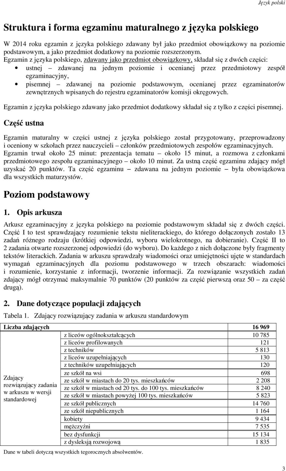 Egzamin z języka polskiego, zdawany jako przedmiot obowiązkowy, składał się z dwóch części: ustnej zdawanej na jednym poziomie i ocenianej przez przedmiotowy zespół egzaminacyjny, pisemnej zdawanej