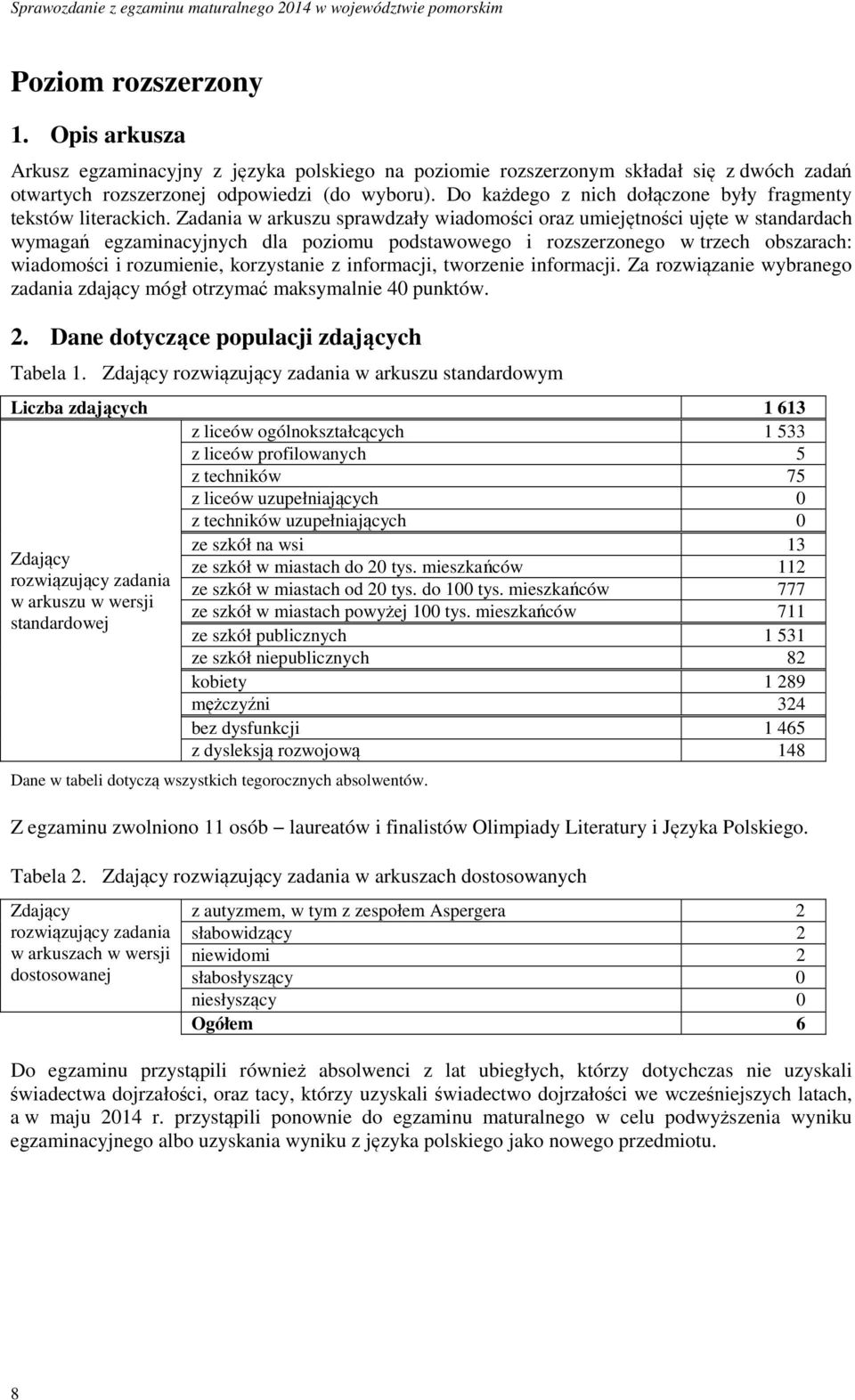 Do każdego z nich dołączone były fragmenty tekstów literackich.