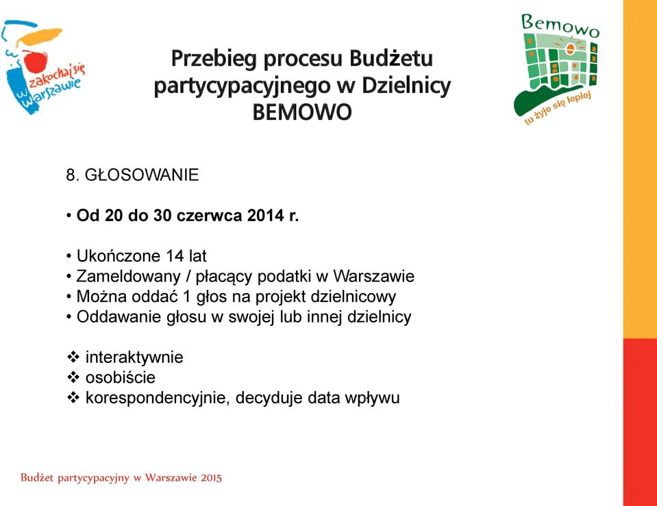 oddać 1 głos na projekt dzielnicowy Oddawanie głosu w swojej lub