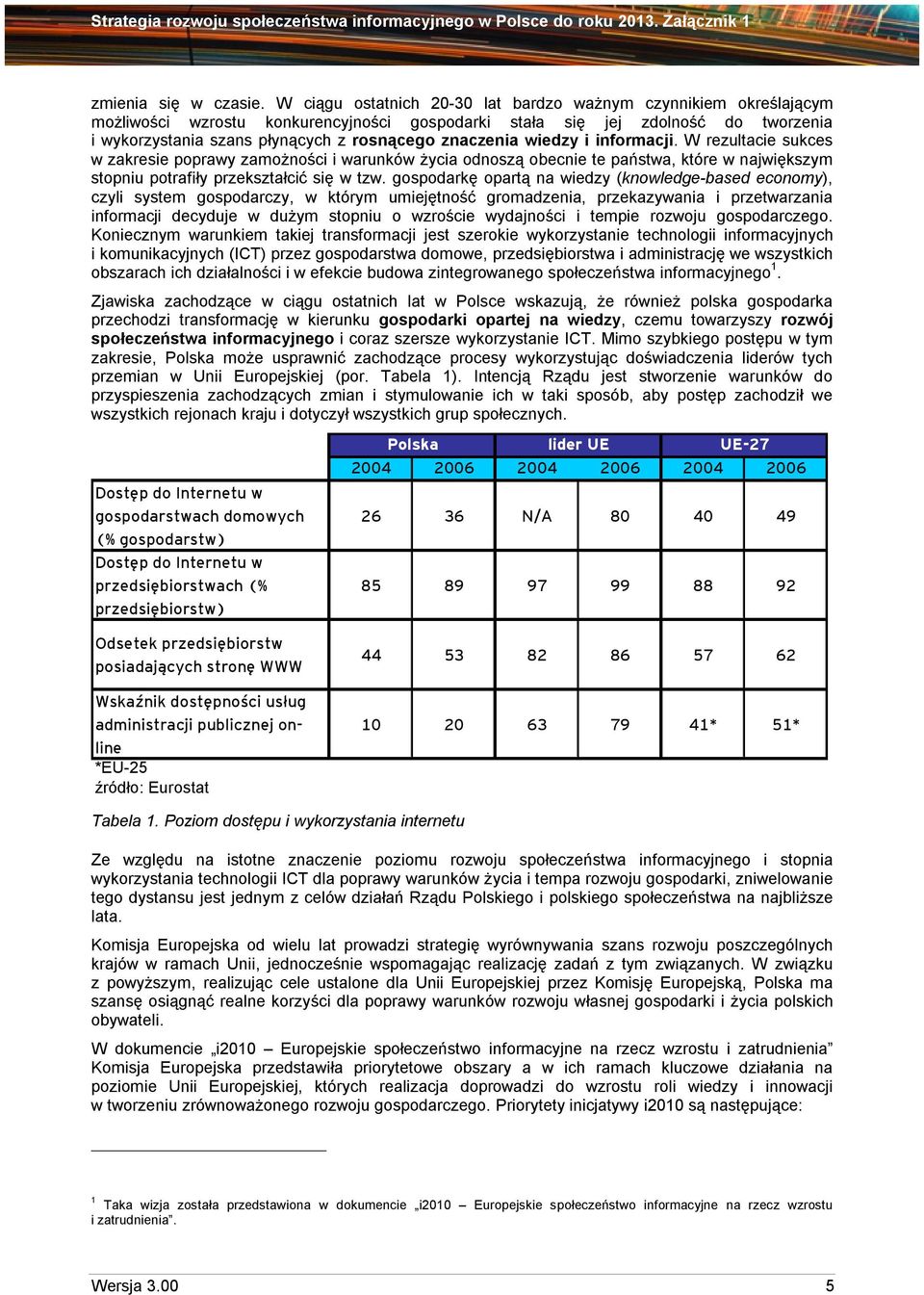 znaczenia wiedzy i informacji. W rezultacie sukces w zakresie poprawy zamożności i warunków życia odnoszą obecnie te państwa, które w największym stopniu potrafiły przekształcić się w tzw.