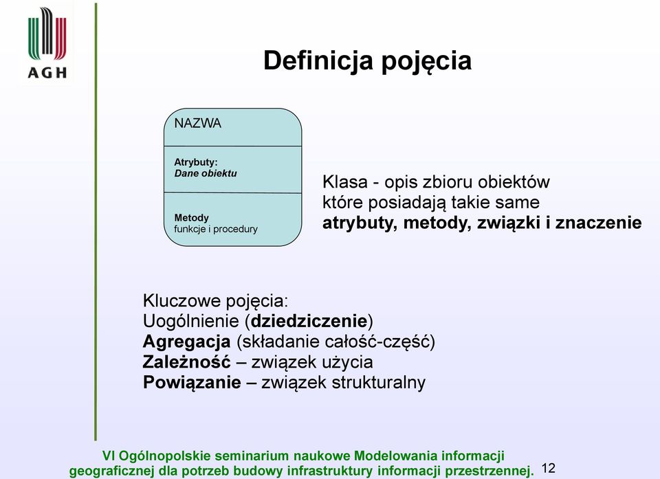 związki i znaczenie Kluczowe pojęcia: Uogólnienie (dziedziczenie) Agregacja