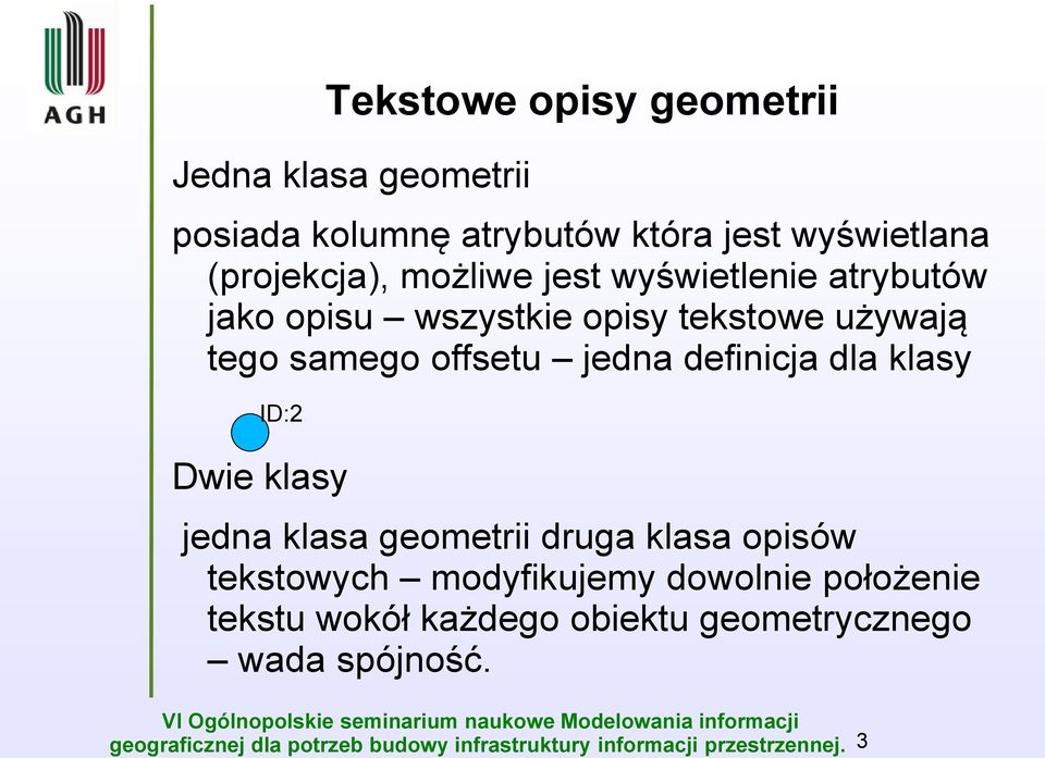 samego offsetu jedna definicja dla klasy ID:2 Dwie klasy jedna klasa geometrii druga klasa opisów