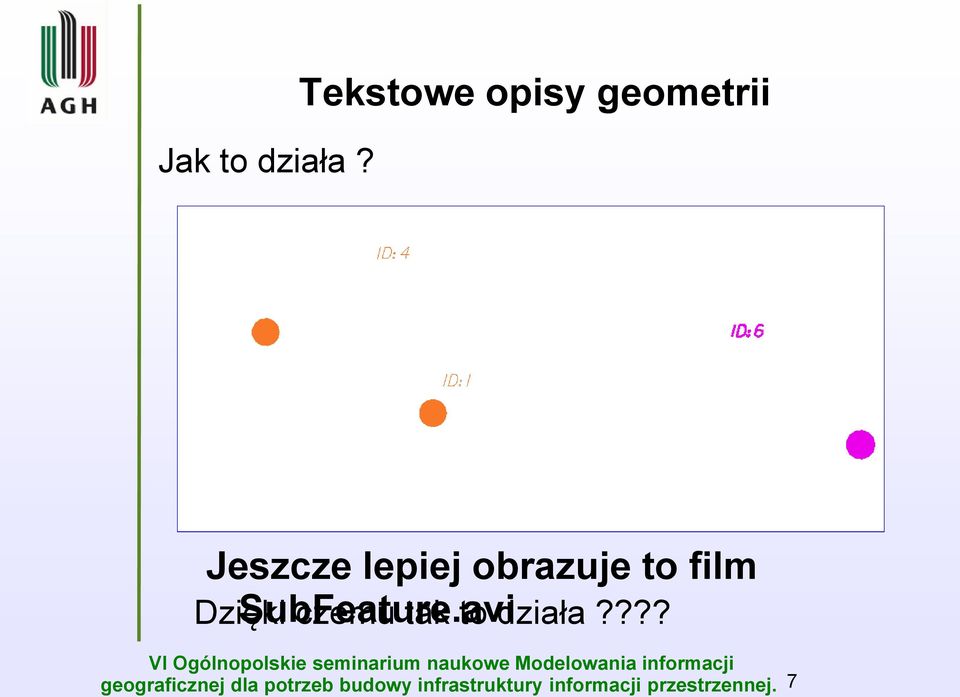 Jeszcze lepiej obrazuje to