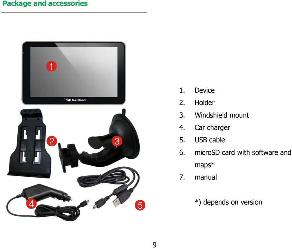 Car charger 5. USB cable 6.