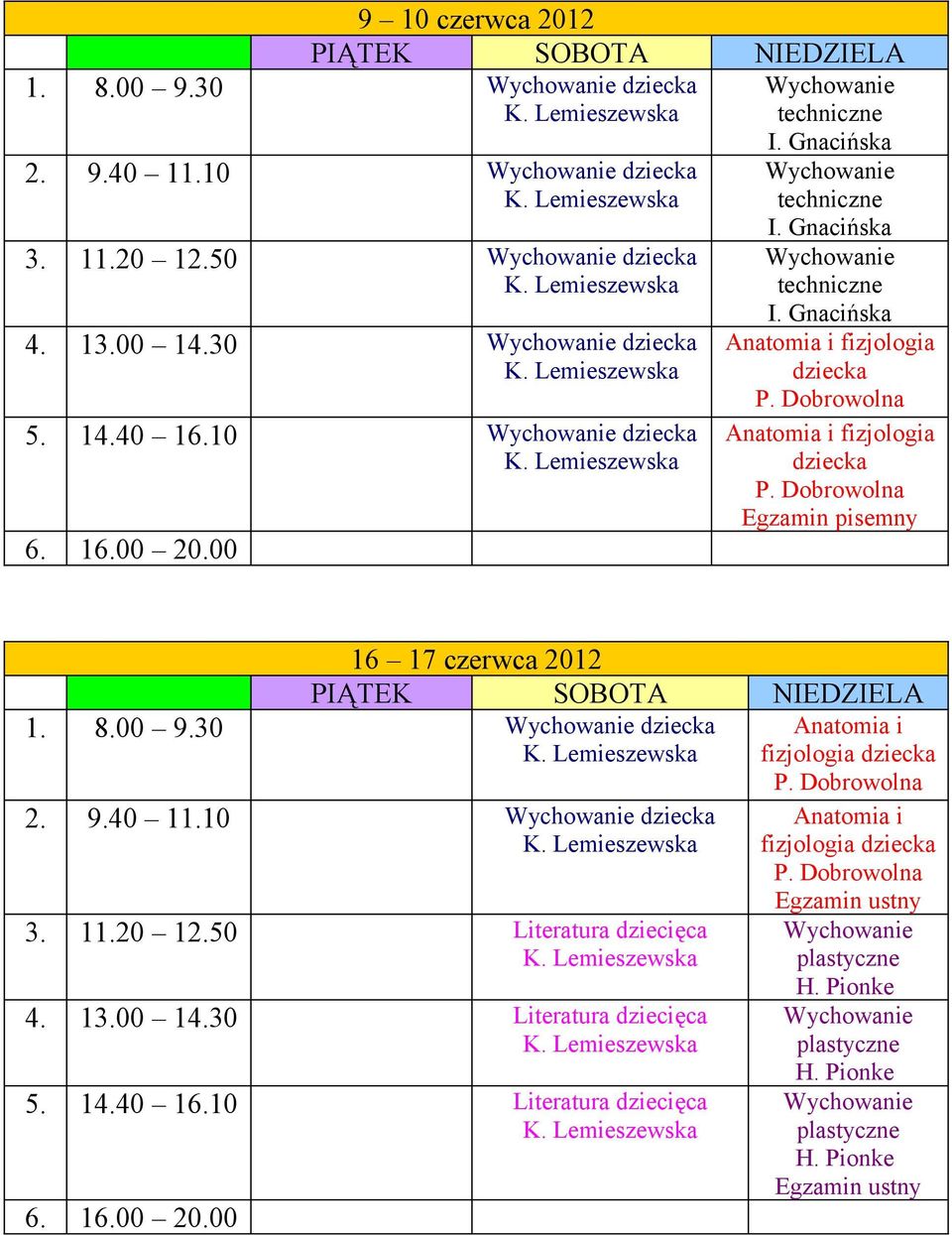 czerwca 2012 1. 8.00 9.30 Anatomia i fizjologia 2. 9.40 11.10 3. 11.20 12.