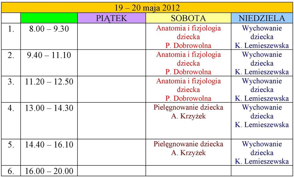 10 Anatomia i fizjologia 3. 11.20 12.