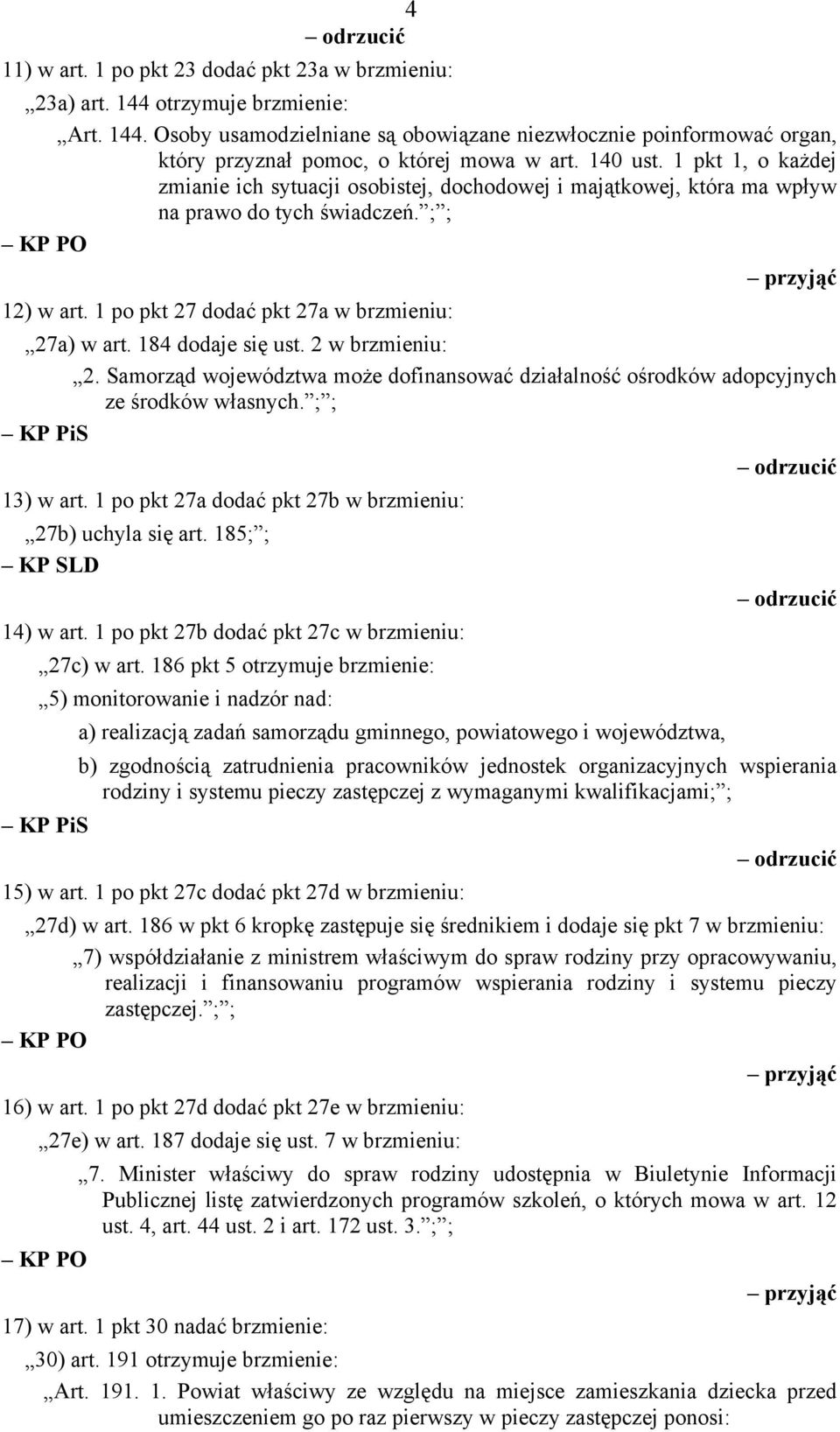 184 dodaje się ust. 2 w brzmieniu: 2. Samorząd województwa może dofinansować działalność ośrodków adopcyjnych ze środków własnych. ; ; 13) w art.