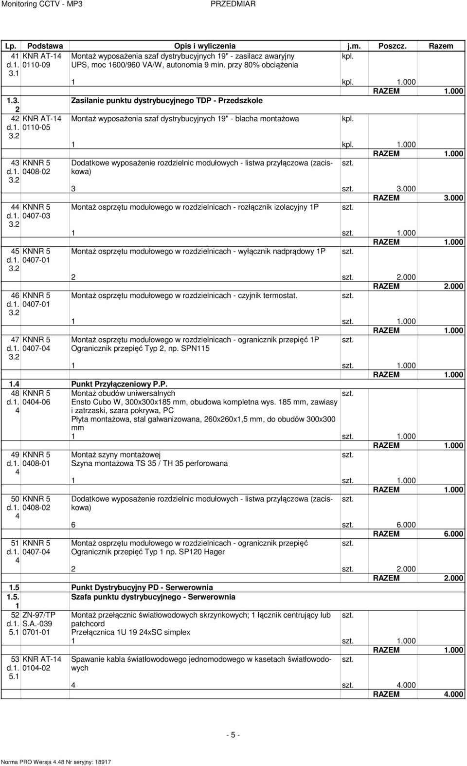 2 Montaż wyposażenia szaf dystrybucyjnych 19" - blacha ontażowa 1 1.000 Dodatkowe wyposażenie rozdzielnic odułowych - listwa przyłączowa (zaciskowa) 3 3.