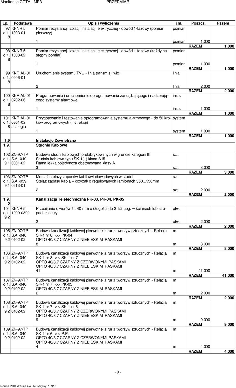 000 Uruchoienie systeu TVU - linia transisji wizji linia 2 linia 2.000 Prograowanie i uruchoienie oprograowania zarządzającego i nadzorującego systey instr. alarowe 1 