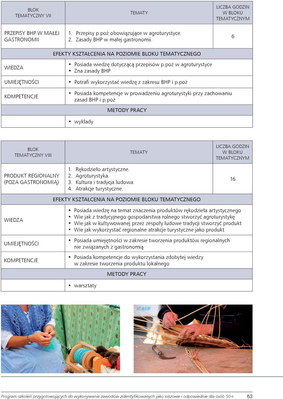 poż Posiada kompetencje w prowadzeniu agroturystyki przy zachowaniu zasad BHP i p.poż wykłady BLOK CZNY VIII Produkt regionalny (poza gastronomią) 1. Rękodzieło artystyczne. 2. Agroturystyka. 3.
