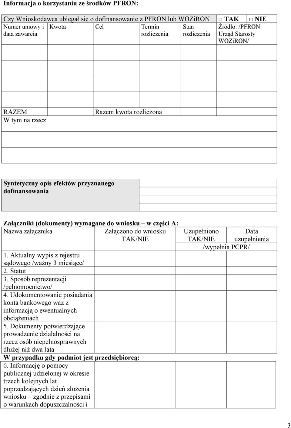 Załączono do wniosku TAK/NIE 1. Aktualny wypis z rejestru sądowego /ważny 3 miesiące/ 2. Statut 3. Sposób reprezentacji /pełnomocnictwo/ 4.