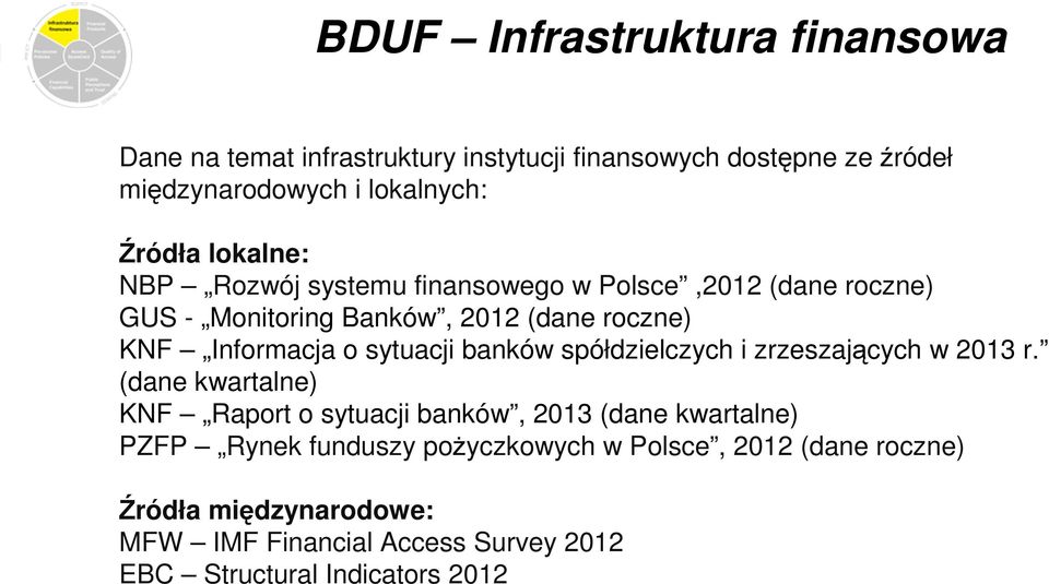 sytuacji banków spółdzielczych i zrzeszających w 2013 r.