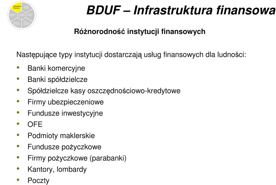 spółdzielcze Spółdzielcze kasy oszczędnościowo-kredytowe Firmy ubezpieczeniowe Fundusze