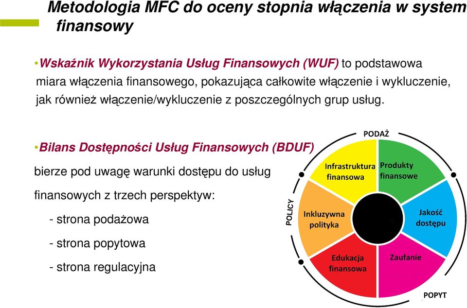 włączenie/wykluczenie z poszczególnych grup usług.