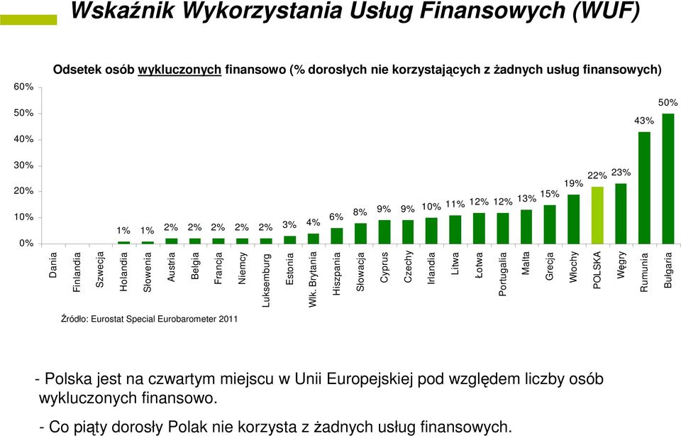 Estonia Wlk.