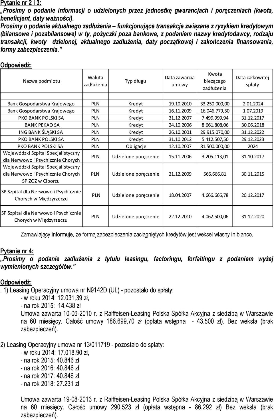 transakcji, kwoty dzielonej, aktualnego zadłużenia, daty początkowej i zakończenia finansowania, formy zabezpieczenia.