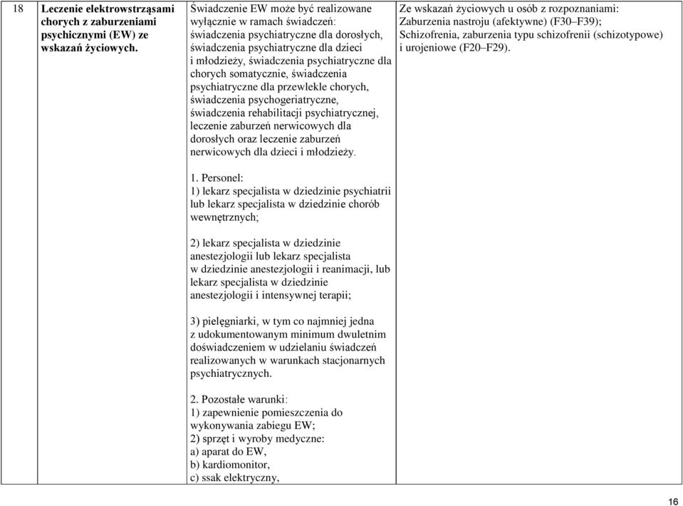 somatycznie, świadczenia psychiatryczne dla przewlekle chorych, świadczenia psychogeriatryczne, świadczenia rehabilitacji psychiatrycznej, leczenie zaburzeń nerwicowych dla dorosłych oraz leczenie