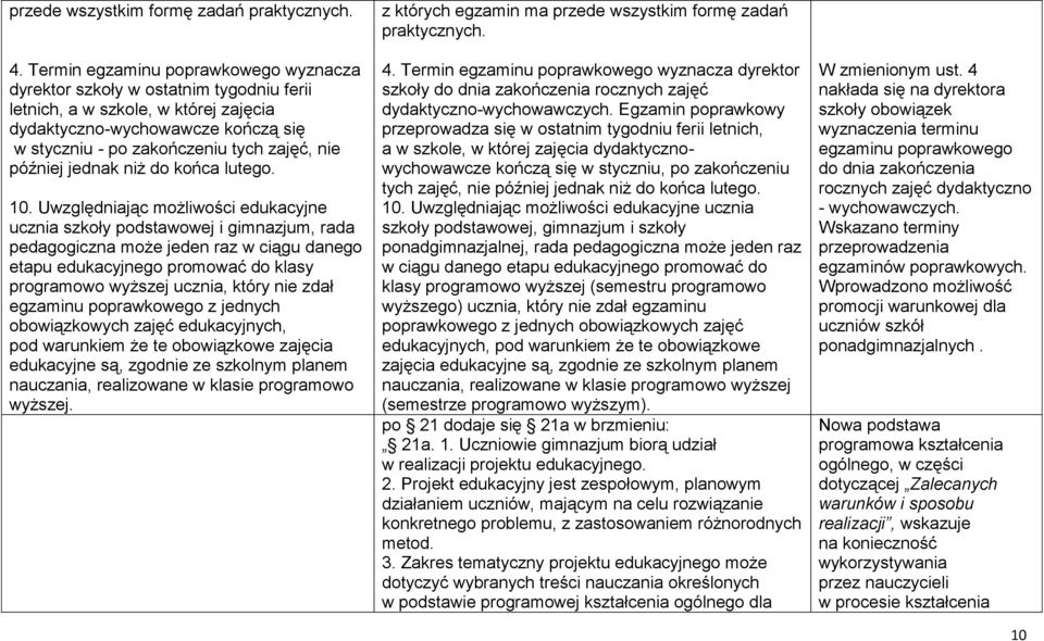 później jednak niż do końca lutego. 10.