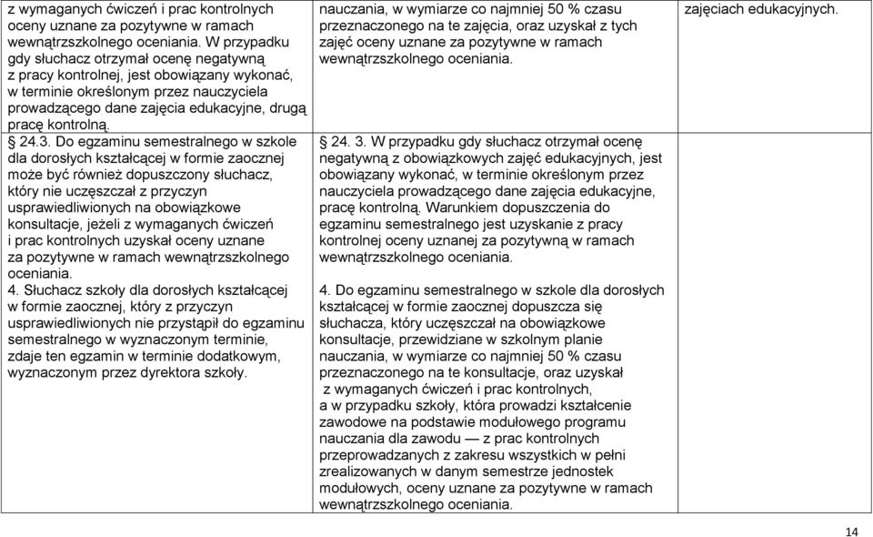 3. Do egzaminu semestralnego w szkole dla dorosłych kształcącej w formie zaocznej może być również dopuszczony słuchacz, który nie uczęszczał z przyczyn usprawiedliwionych na obowiązkowe konsultacje,