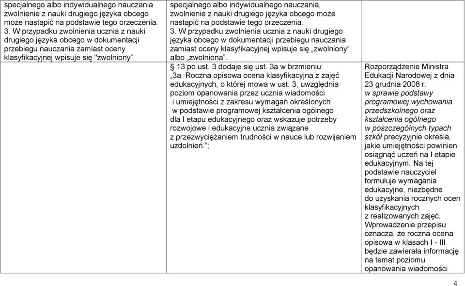 specjalnego albo indywidualnego nauczania, zwolnienie z nauki drugiego języka obcego może nastąpić na podstawie tego orzeczenia. 3.