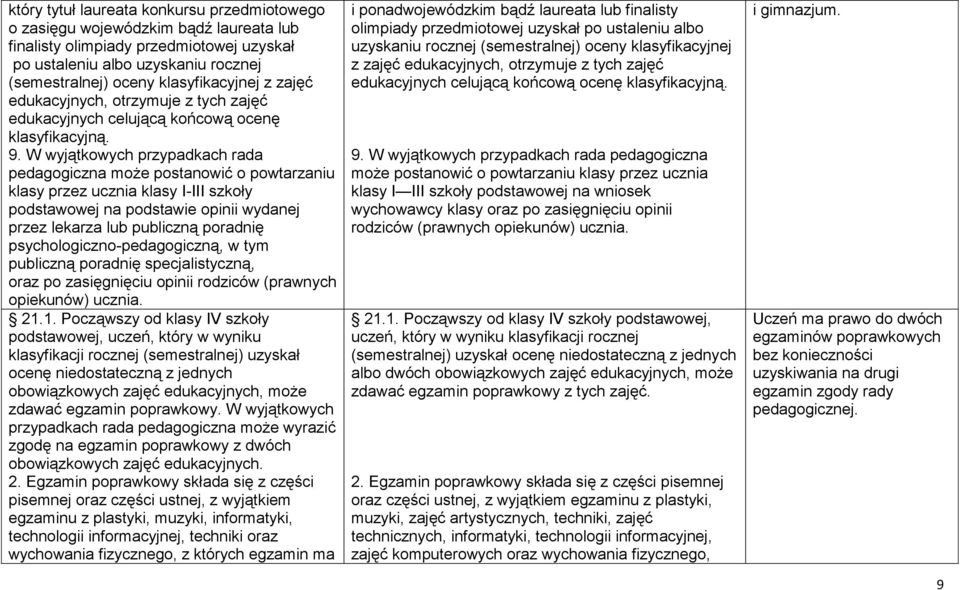 W wyjątkowych przypadkach rada pedagogiczna może postanowić o powtarzaniu klasy przez ucznia klasy I-III szkoły podstawowej na podstawie opinii wydanej przez lekarza lub publiczną poradnię