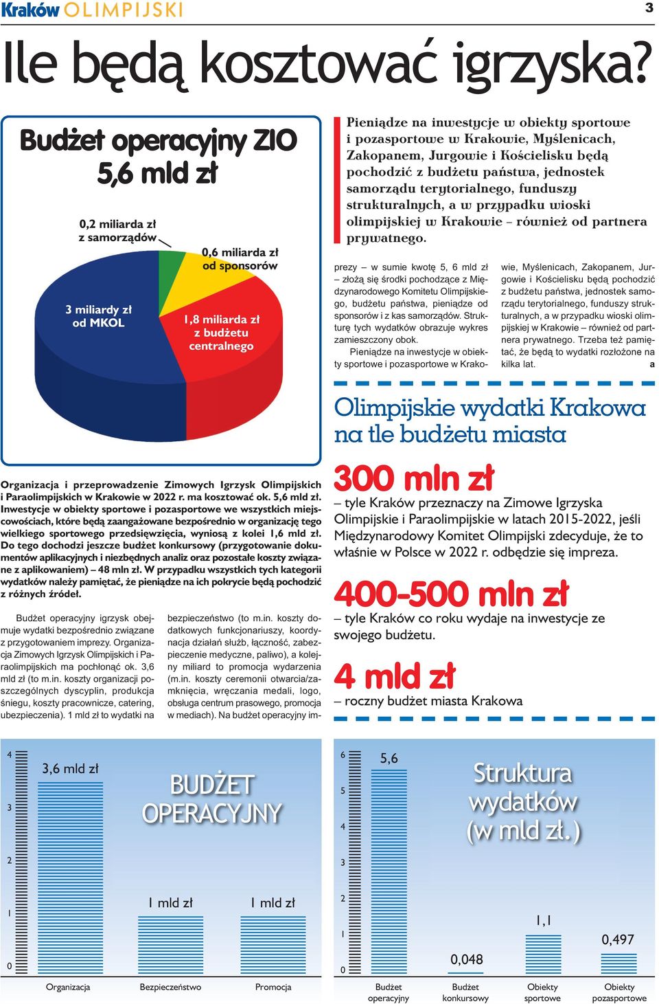 pozasportowe w Krakowie, Myślenicach, Zakopanem, Jurgowie i Kościelisku będą pochodzić z budżetu państwa, jednostek samorządu terytorialnego, funduszy strukturalnych, a w przypadku wioski