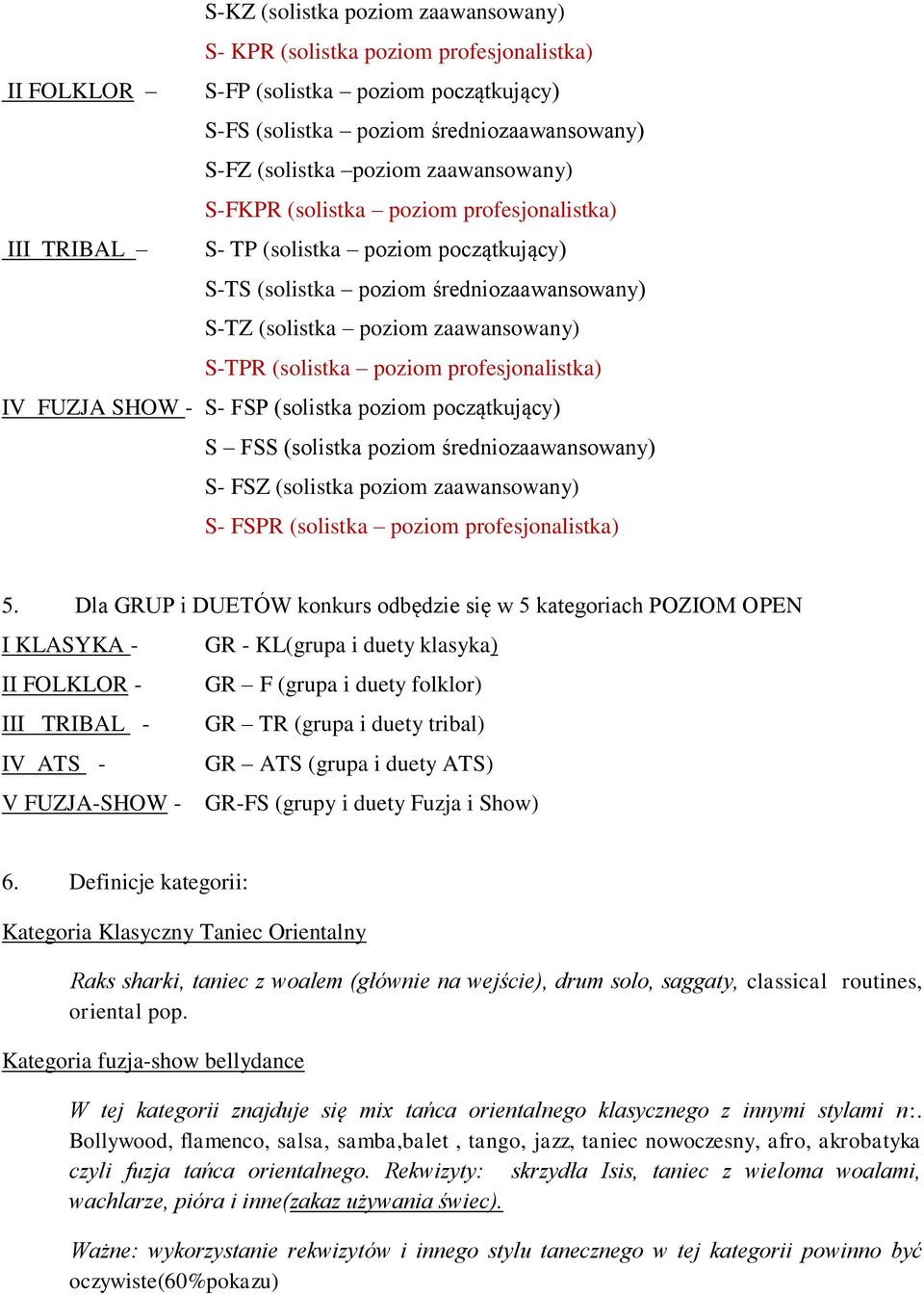 poziom profesjonalistka) IV FUZJA SHOW - S- FSP (solistka poziom początkujący) S FSS (solistka poziom średniozaawansowany) S- FSZ (solistka poziom zaawansowany) S- FSPR (solistka poziom