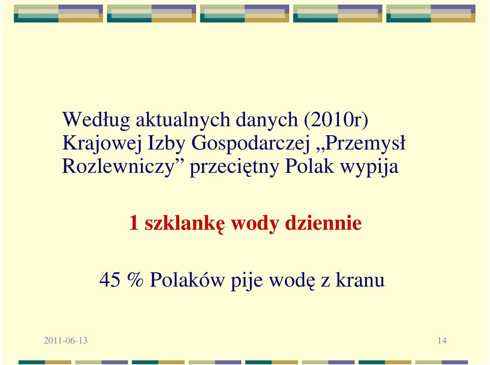 przeciętny Polak wypija 1 szklankę wody