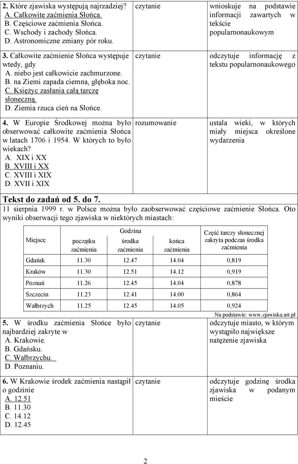 czytanie wnioskuje na podstawie informacji zawartych w tekście popularnonaukowym czytanie odczytuje informację z tekstu popularnonaukowego 4.