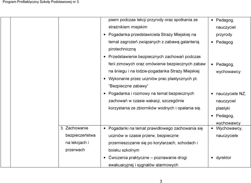 prac plastycznych pt. Bezpieczne zabawy Pogadanka i rozmowy na temat bezpiecznych zachowań w czasie wakacji, szczególnie korzystania ze zbiorników wodnych i opalania się.